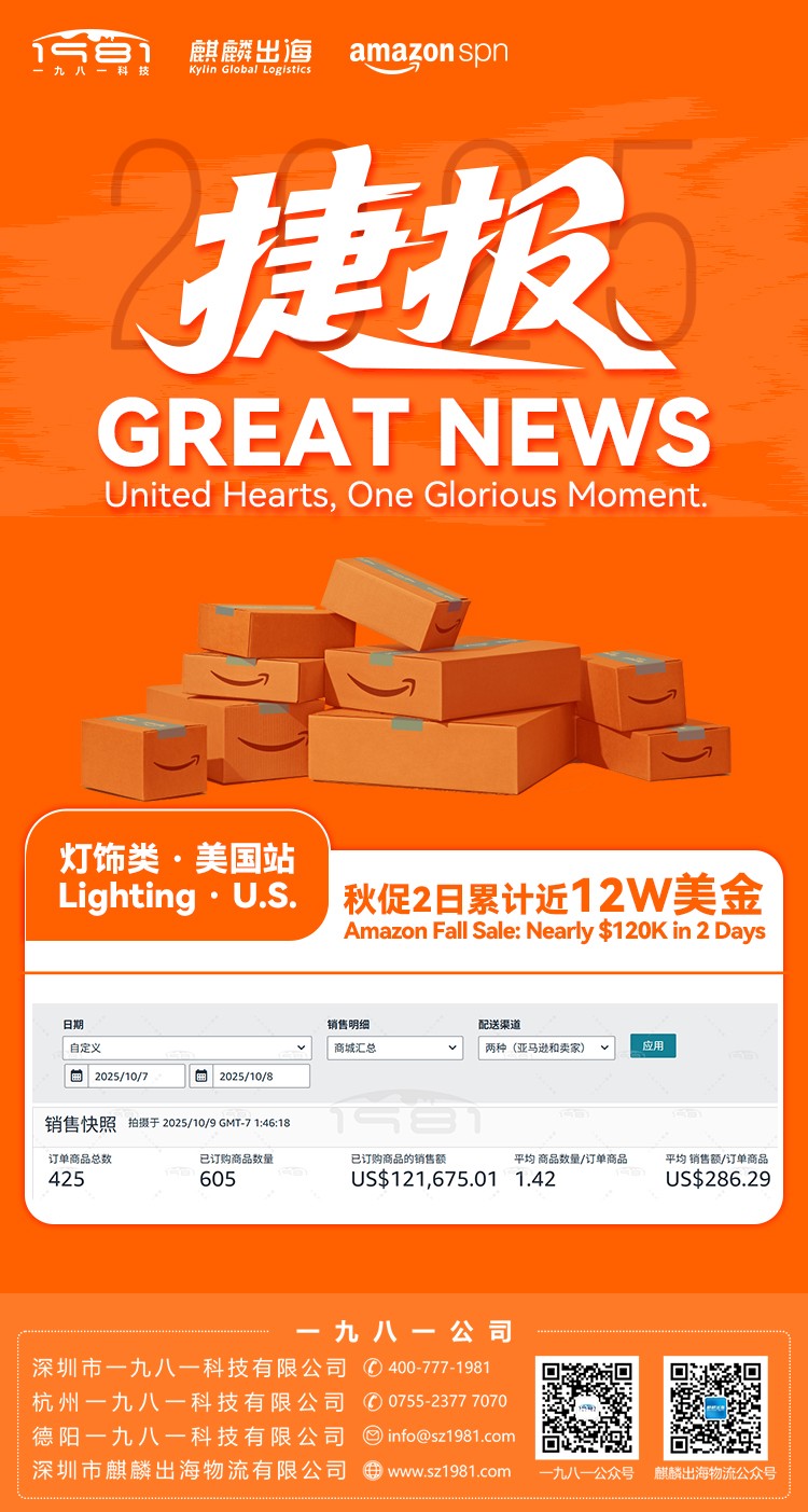 灯饰秋促2日累计超12W美金.jpg