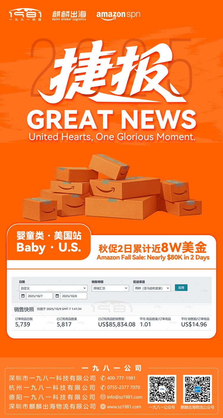 Baby类秋促2日累计超8W美金.jpg